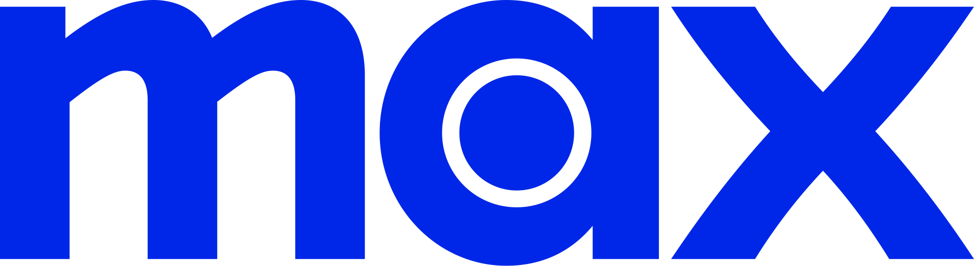 Max